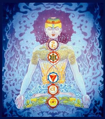 Chakras2