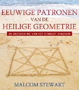 Eeuwige patronen van de heilige geometrie