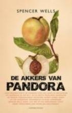 De akkers van Pandora