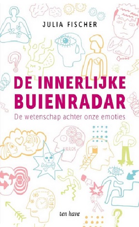 De Innerlijke buienradar