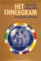 Het enneagram - Een weg naar zelfkennis